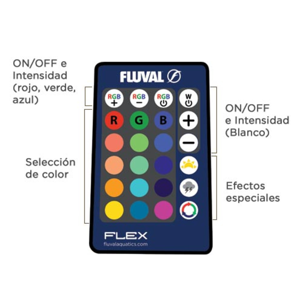 ACUARIO FLUVAL FLEX 57 LITROS BLANCO